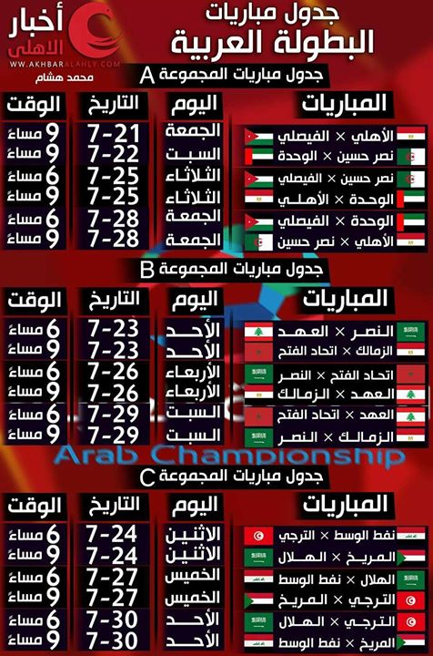 غدا افتتاح البطولة العربية للأندية لكرة القدم بلقاء الأهلي المصري والفيصلي الأردني
