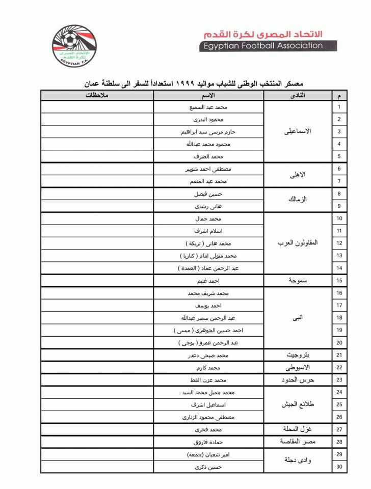 منتخب الشباب يبدأ معسكره غداً استعداداً لدورة ”عمان” الودية