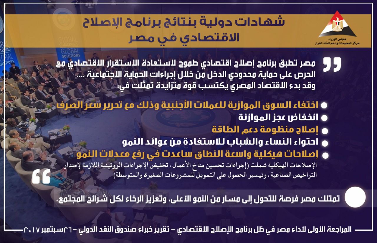 شهادات دولية بنتائج برنامج الإصلاح الاقتصادي في مصر