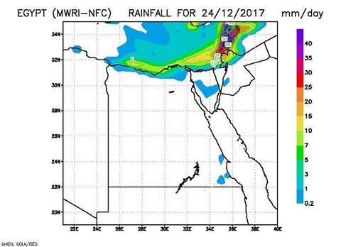 توقع سقوط أمطار خفيفة خلال الأيام القادمة