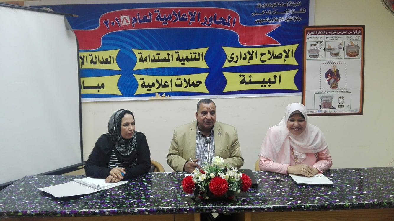 بحث البعد الاستيراتيجى لمحور قناة السويس المعطيات والطموحات والتحديات