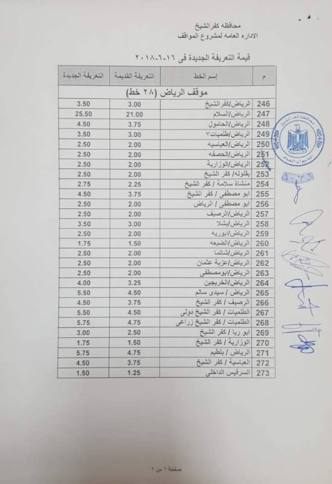 نصر - يعتمد التعريفة الجديدة لنقل الركاب ويكثف الرقابة على المواقف ومحطات الوقود ومستودعات الغاز