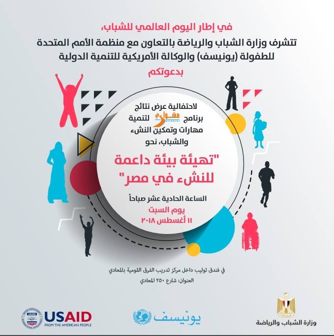 وزير الشباب والرياضة يشهد إطلاق المرحلة الثالثة من برنامج ”مشواري”