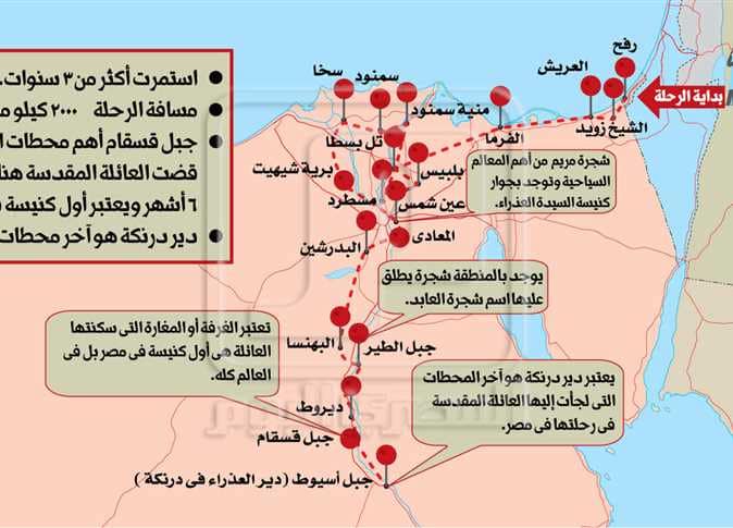 رحلة العائلة المقدسة الى مصر وأماكن زيارتها